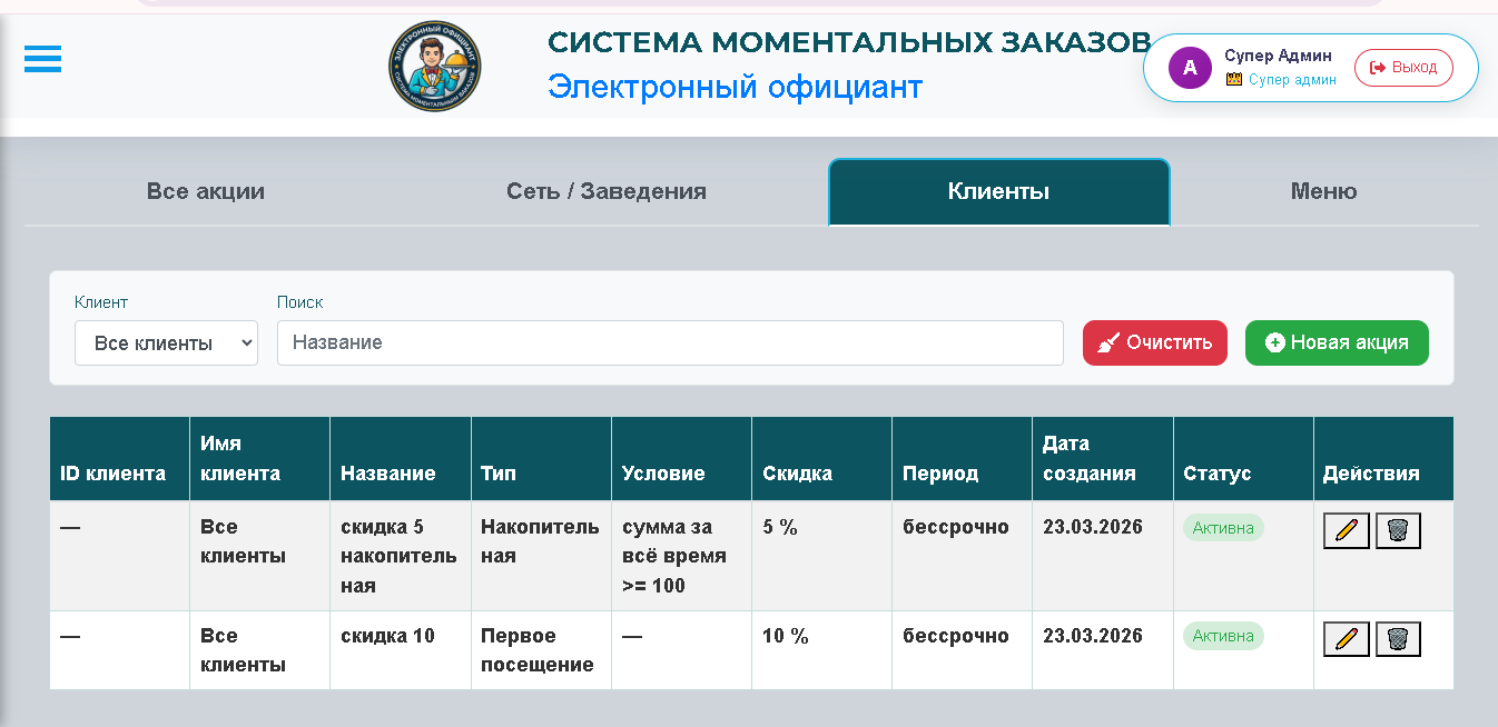 Акции